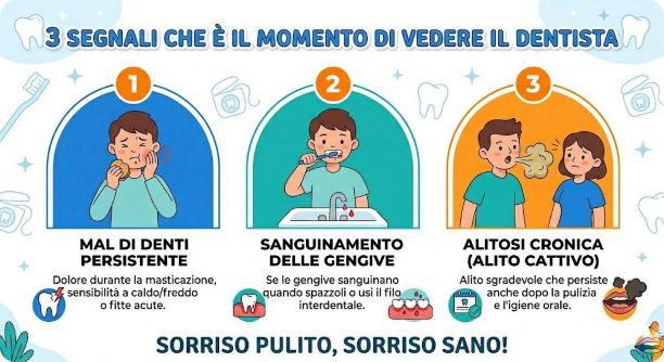 gengive dentista